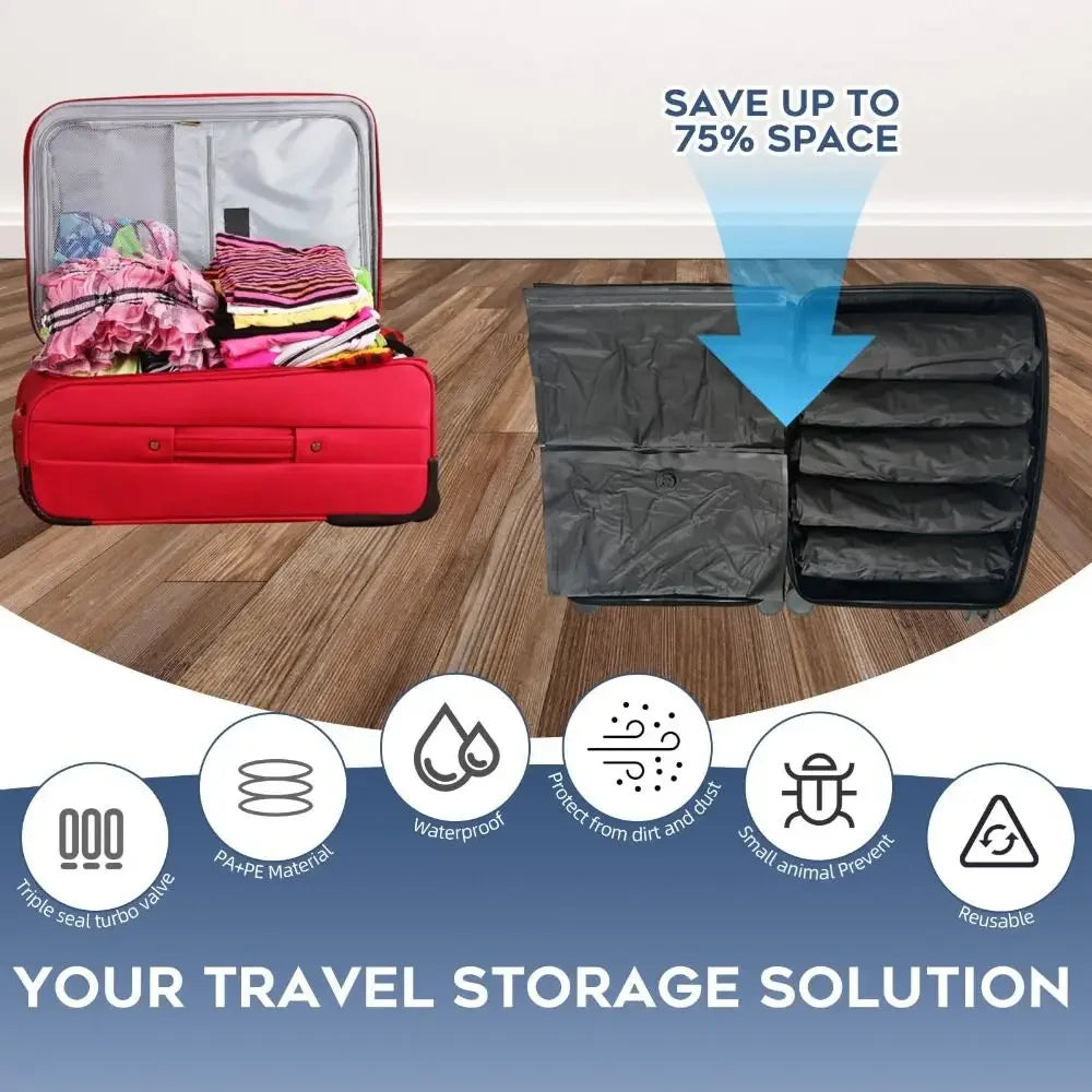 Travel Vacuum Compression Bags – Save Space & Stay Organized