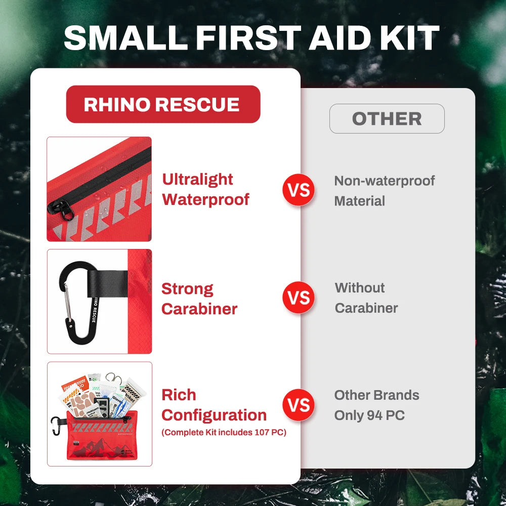 Small Waterproof First Aid Kit for Hiking Safety