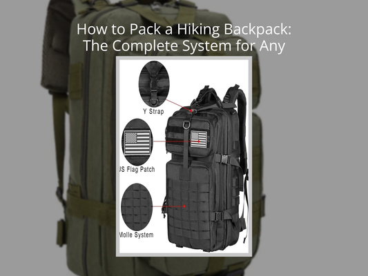How to Pack a Hiking Backpack: The Complete System for Any Trip