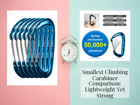 Smallest Climbing Carabiner Comparison: Lightweight Yet Strong