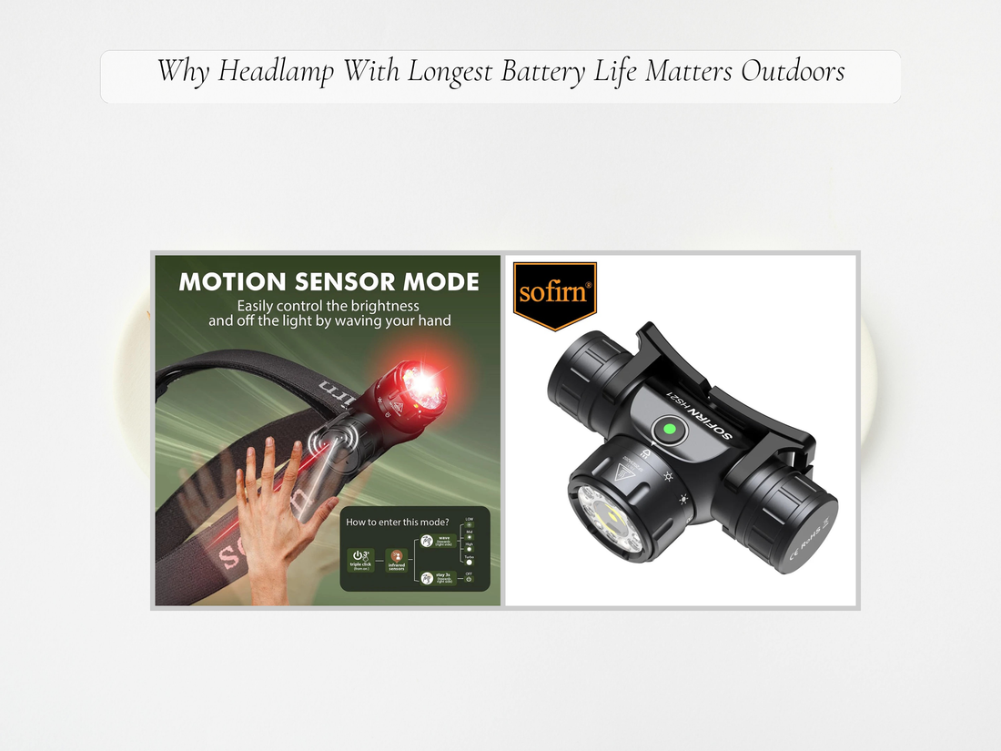 Why Headlamp With Longest Battery Life Matters Outdoors