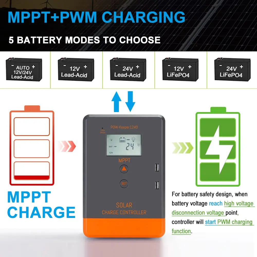 MPPT Solar Charge Controller with LCD for Efficient Charging