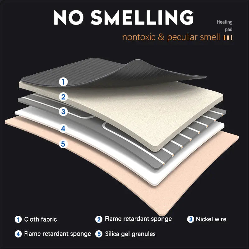 Heated Car Seat Cushion for Winter Driving Comfort
