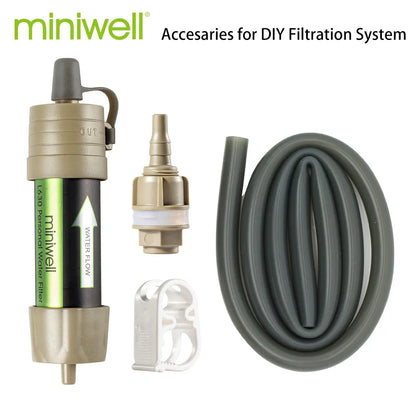 Personal Water Filter Straw for Safe Outdoor Drinking