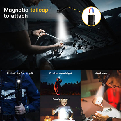 Rechargeable LED Headlamp 1200LM for Camping & Hiking