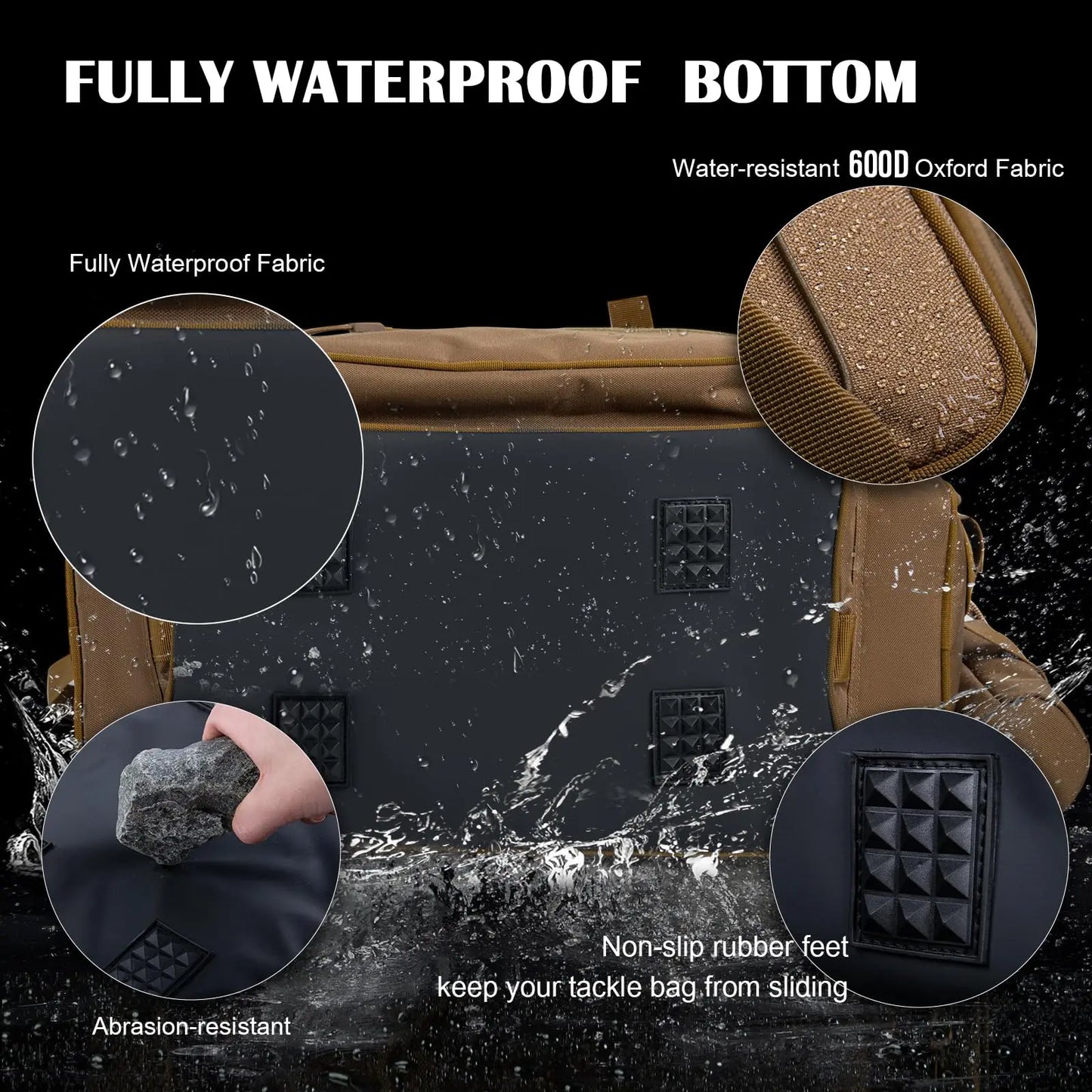 Fishing Tackle Storage Bag – Waterproof Large Capacity
