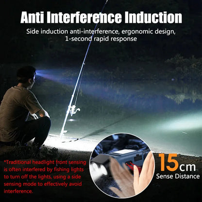 USB Rechargeable COB LED Headlamp for Camping & Fishing