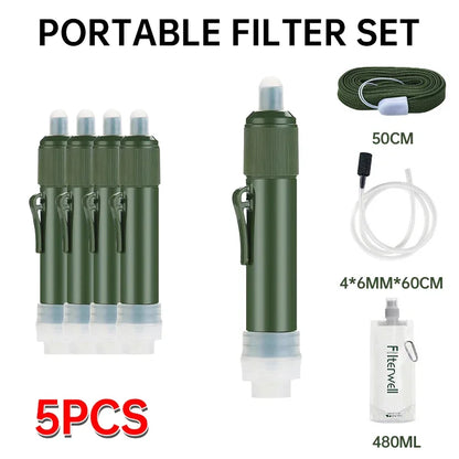 Mini Portable Water Filter Straw – Safe & Lightweight