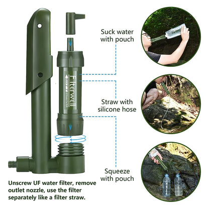 Hand Pump Water Filter for Camping & Safe Drinking
