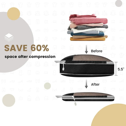 Compression Packing Cubes Set – Maximize Space & Organize