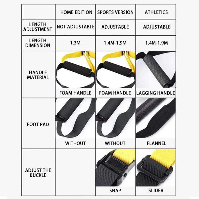 Suspension Training Strap for Full-Body Strength Training