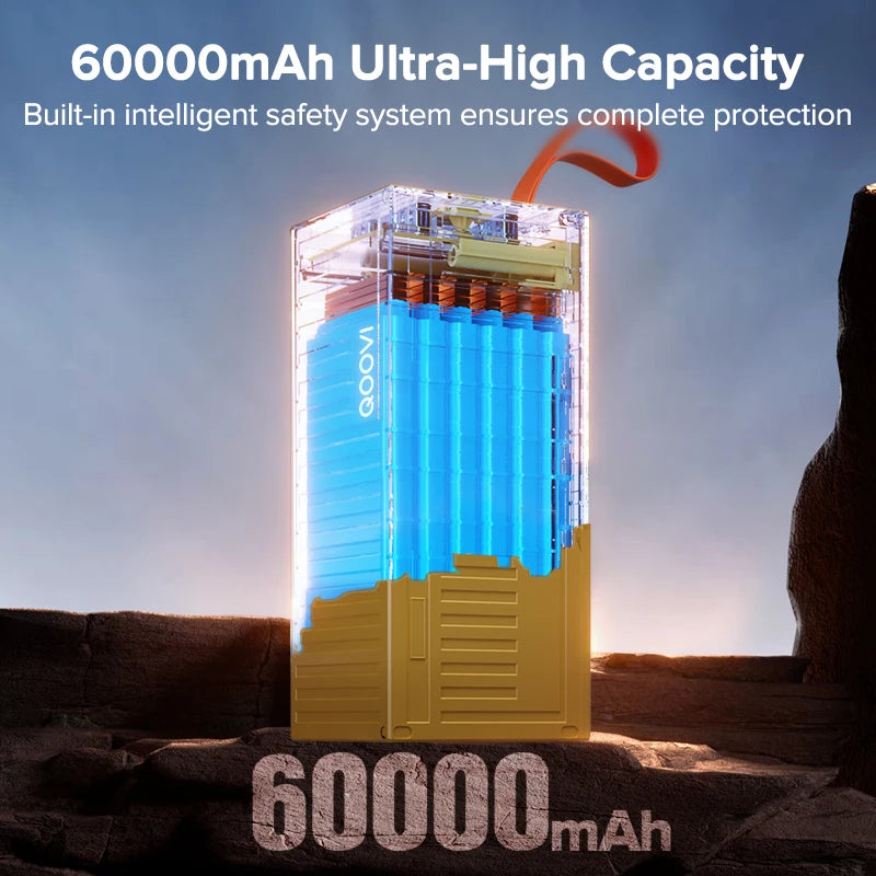 60000mAh Power Bank Fast Charging Outdoor Backup