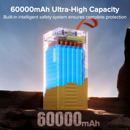 60000mAh Power Bank Fast Charging Outdoor Backup