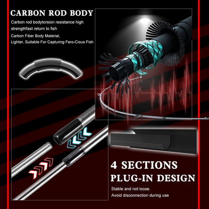 Baitcasting Fishing Rod & Reel Kit – Bass Ready