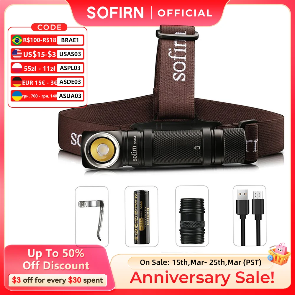 Rechargeable LED Headlamp 1200LM for Camping & Hiking