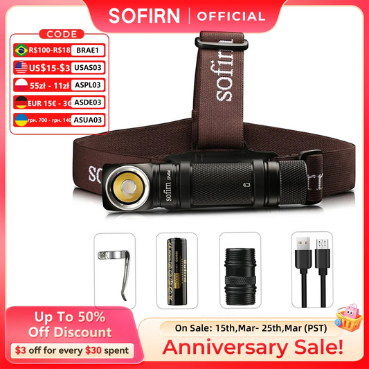 Rechargeable LED Headlamp 1200LM for Camping & Hiking