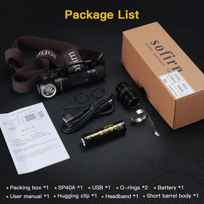 Rechargeable LED Headlamp 1200LM for Camping & Hiking