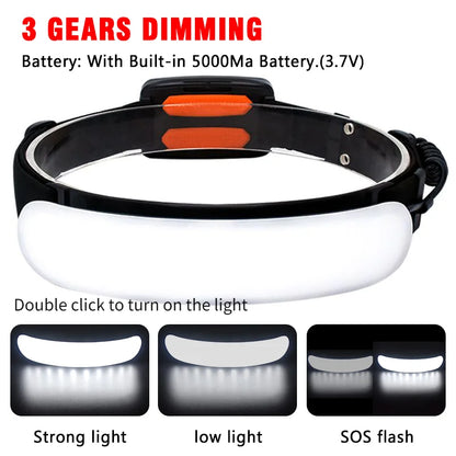 Ultra Wide Angle COB Headlamp – Bright, USB Rechargeable