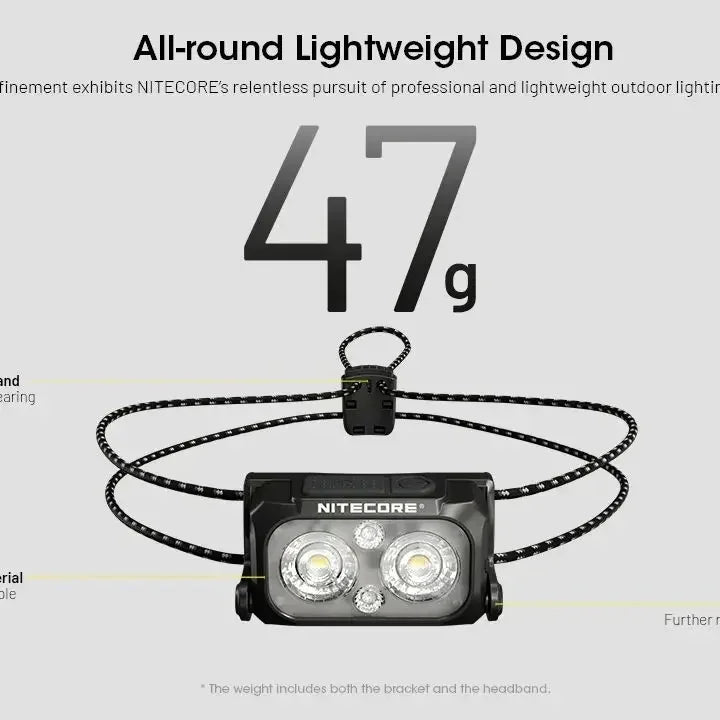 NITECORE NU25 MCT Running Headlamp – 400 Lumens Waterproof