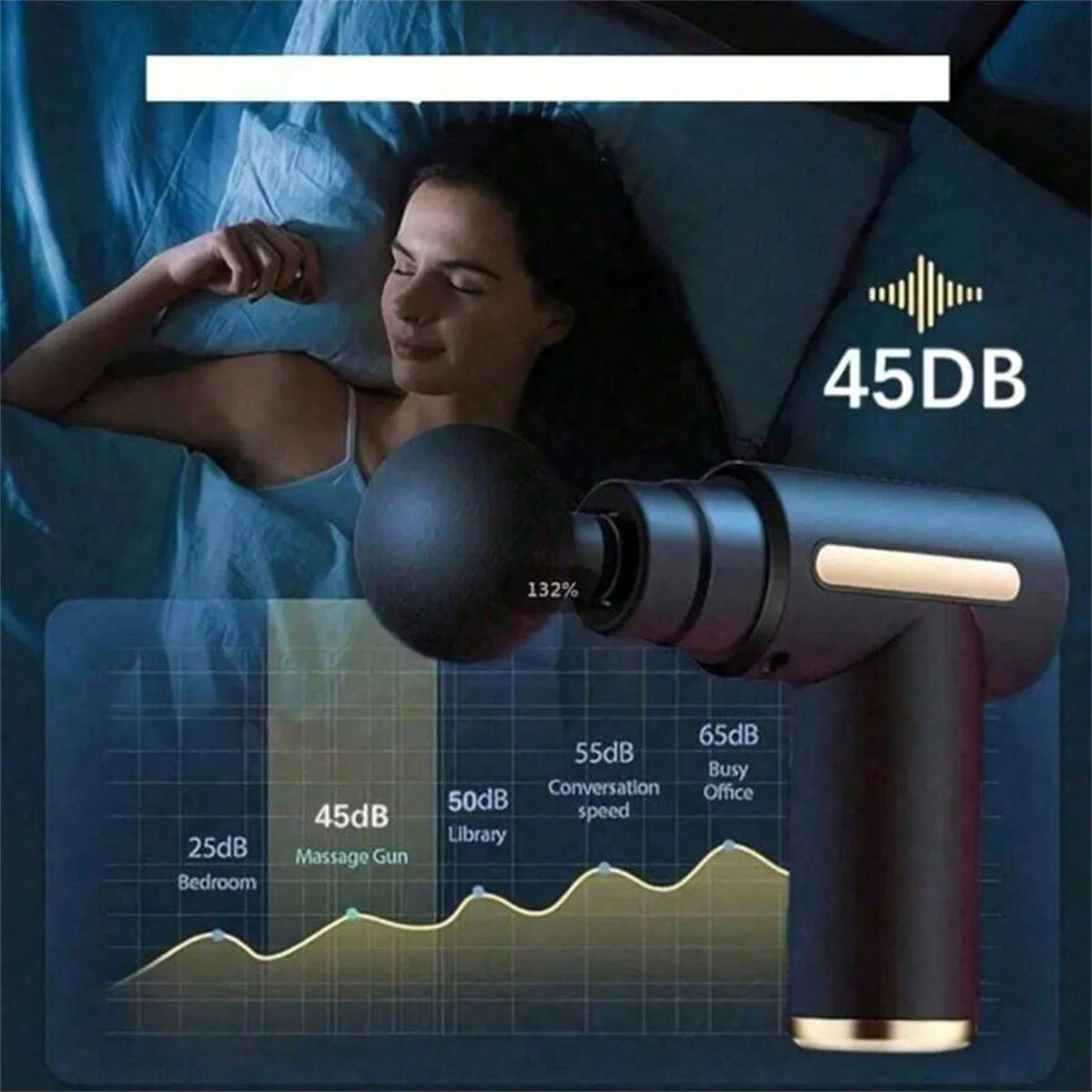High-Power Massage Gun for Deep Muscle Recovery