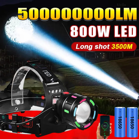 High Power LED Headlamp USB Rechargeable Waterproof Light