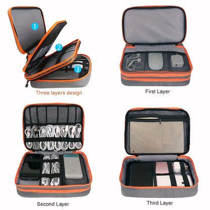 Cable Organizer Travel Bag – Keep Gear Tidy Anywhere