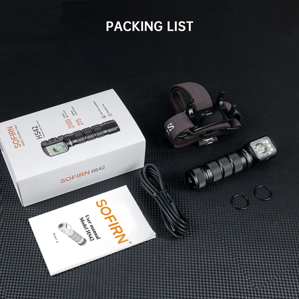 Sofirn HS42 Headlamp 2100lm Rechargeable USB-C Light