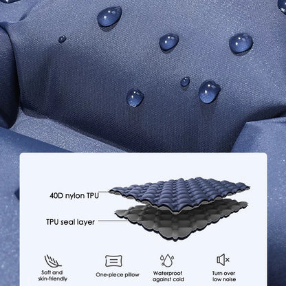 Double Inflatable Sleeping Pad – Extra Wide Comfort