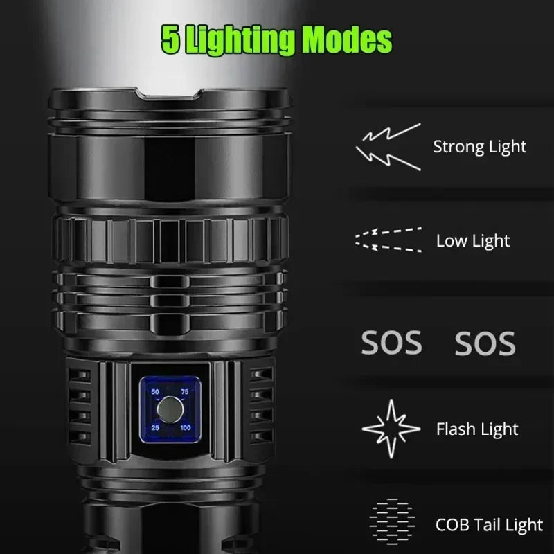 Ultra Bright LED Flashlight with Built-in Rechargeable Battery