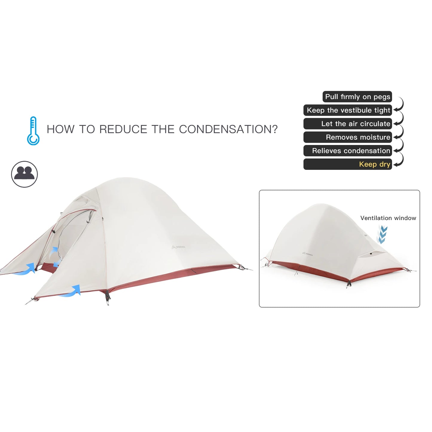 Ultralight Camping Tent – Waterproof 1-2 Person Shelter