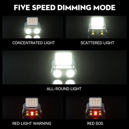 Rechargeable LED Headlamp with Motion Sensor