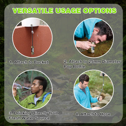 Miniwell Emergency Water Filter for Safe Outdoor Drinking