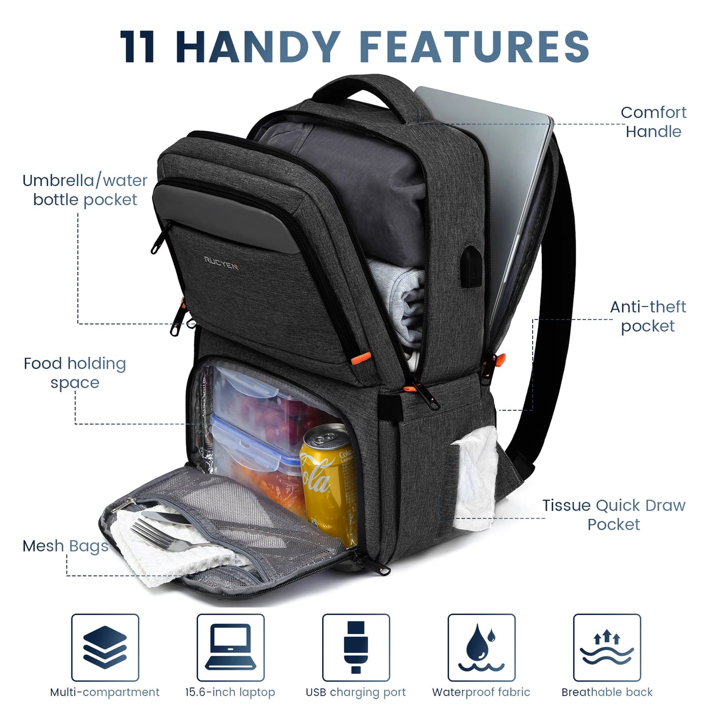Insulated Lunch Backpack – Large Capacity Waterproof Bag