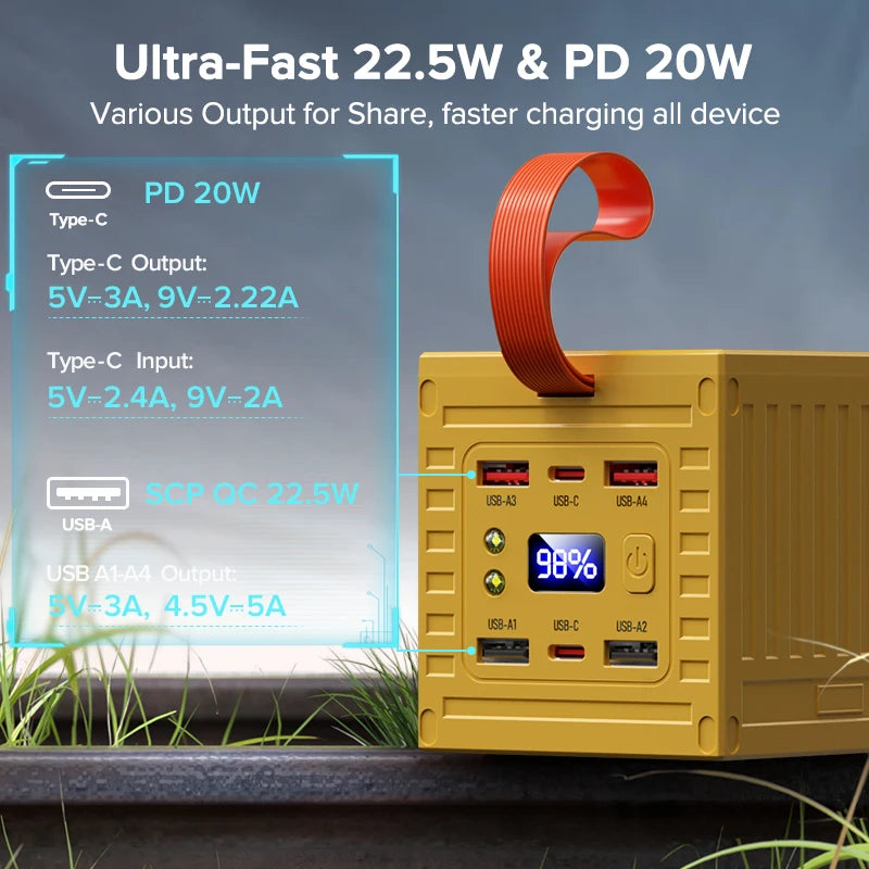 60000mAh Power Bank Fast Charging Outdoor Backup