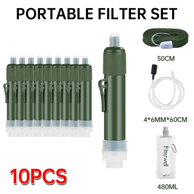 Mini Portable Water Filter Straw – Safe & Lightweight