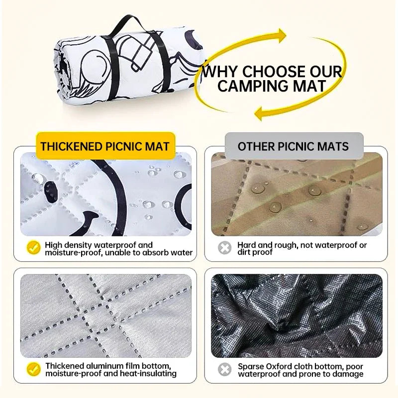Waterproof Camping Picnic Mat 2x2m Foldable & Washable