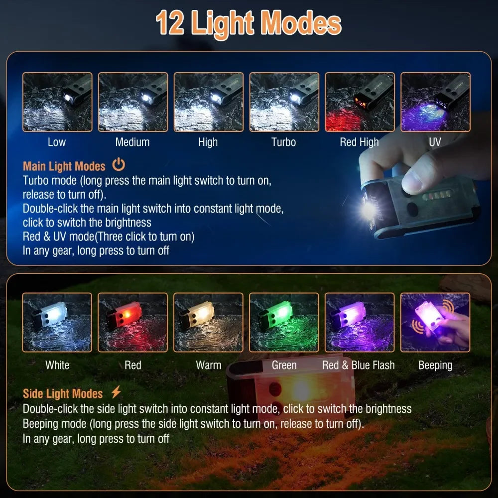 EDC LED Flashlight Rechargeable Multi-Function Safety Light