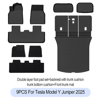 Tesla Model Y 2025 Floor Mats – Full Protection TPE Set