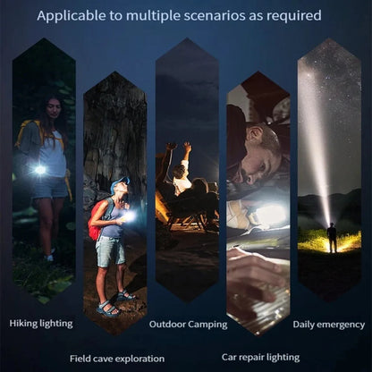High Power LED Flashlight – USB Rechargeable Lantern