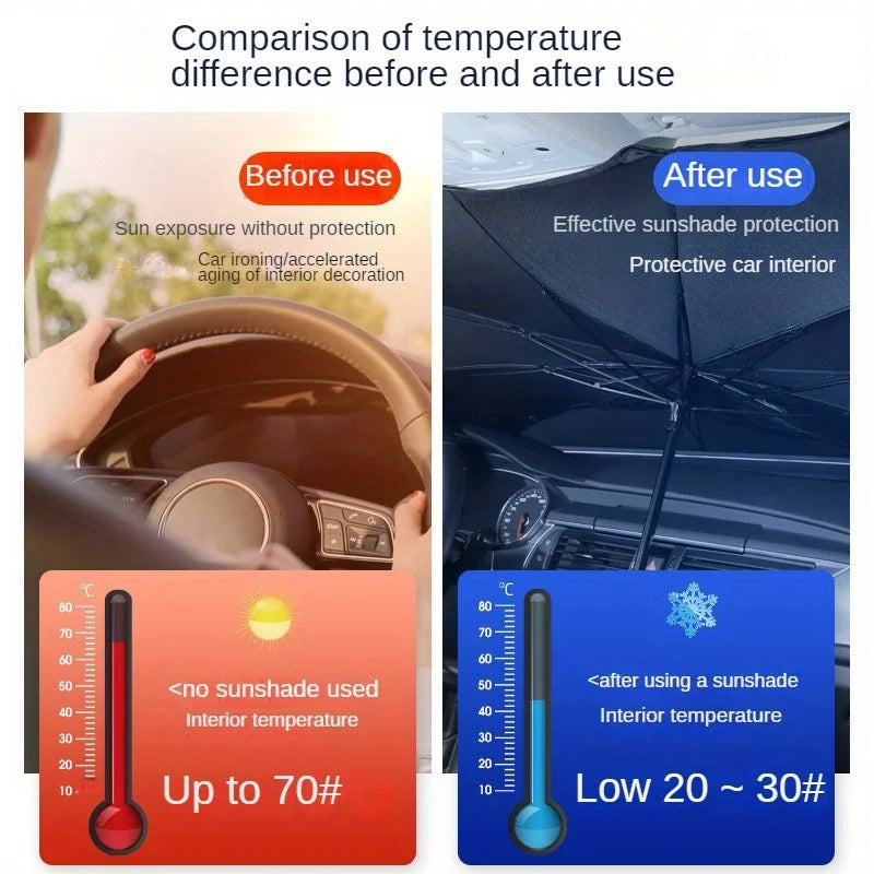 Car Sunshade – Retractable Windshield Heat Protection