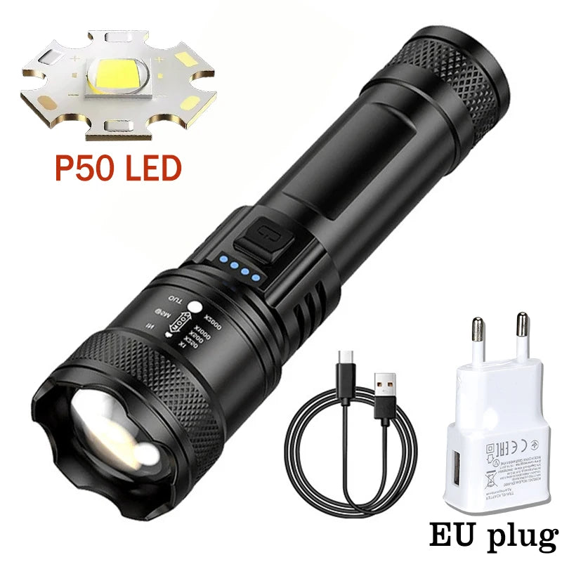 best flashlight for camping - KentDO