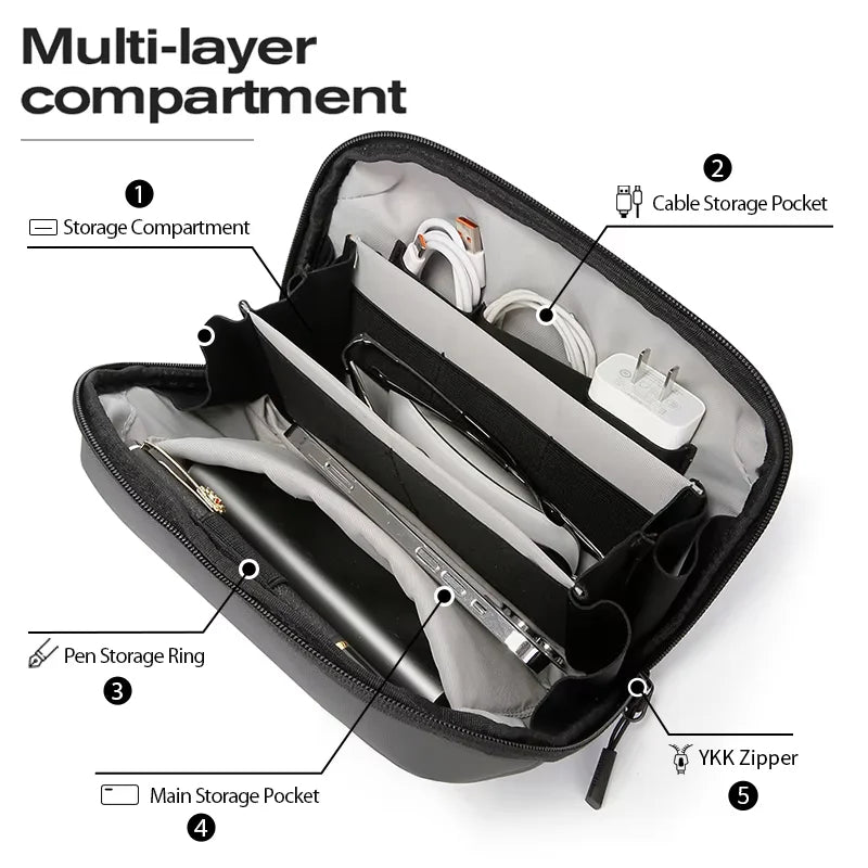 Travel Electronics Organizer – Large 3-Layer Cord Bag
