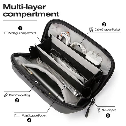 Travel Electronics Organizer – Large 3-Layer Cord Bag