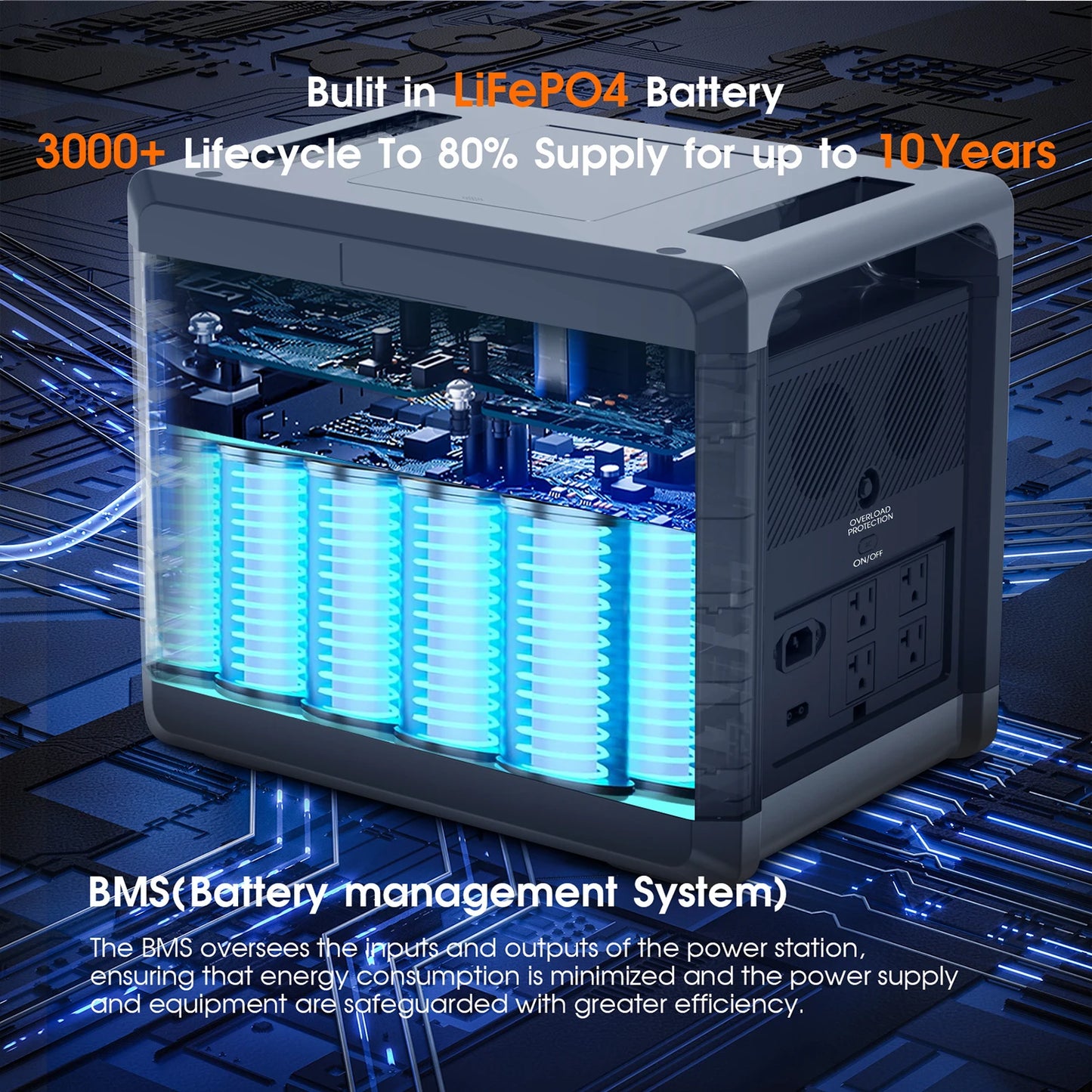 Portable Power Station 2160Wh High Capacity Backup