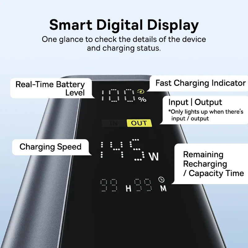 145W Portable Power Bank Fast Charging for Laptop & Phone