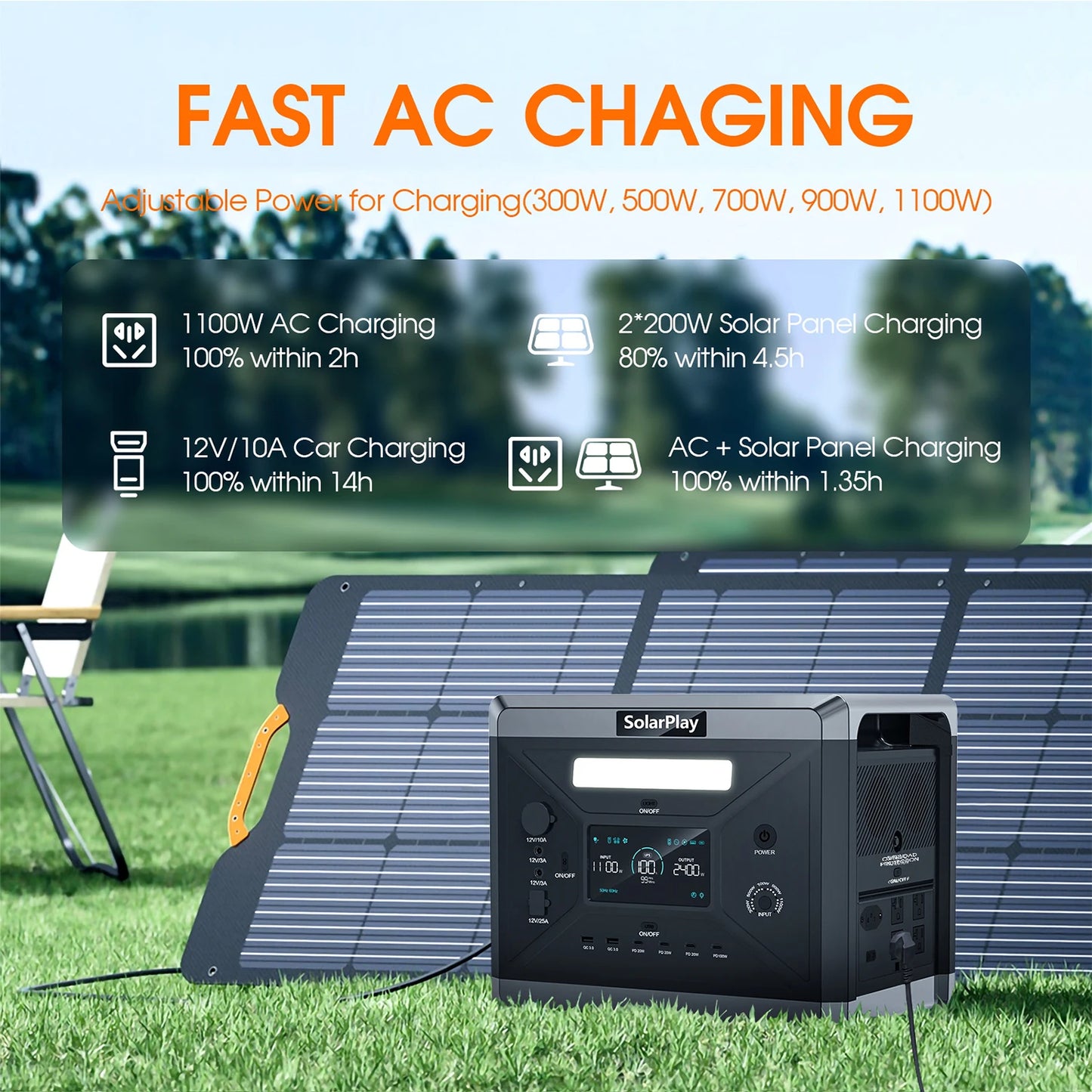 Portable Power Station 2160Wh High Capacity Backup