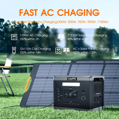 Portable Power Station 2160Wh High Capacity Backup