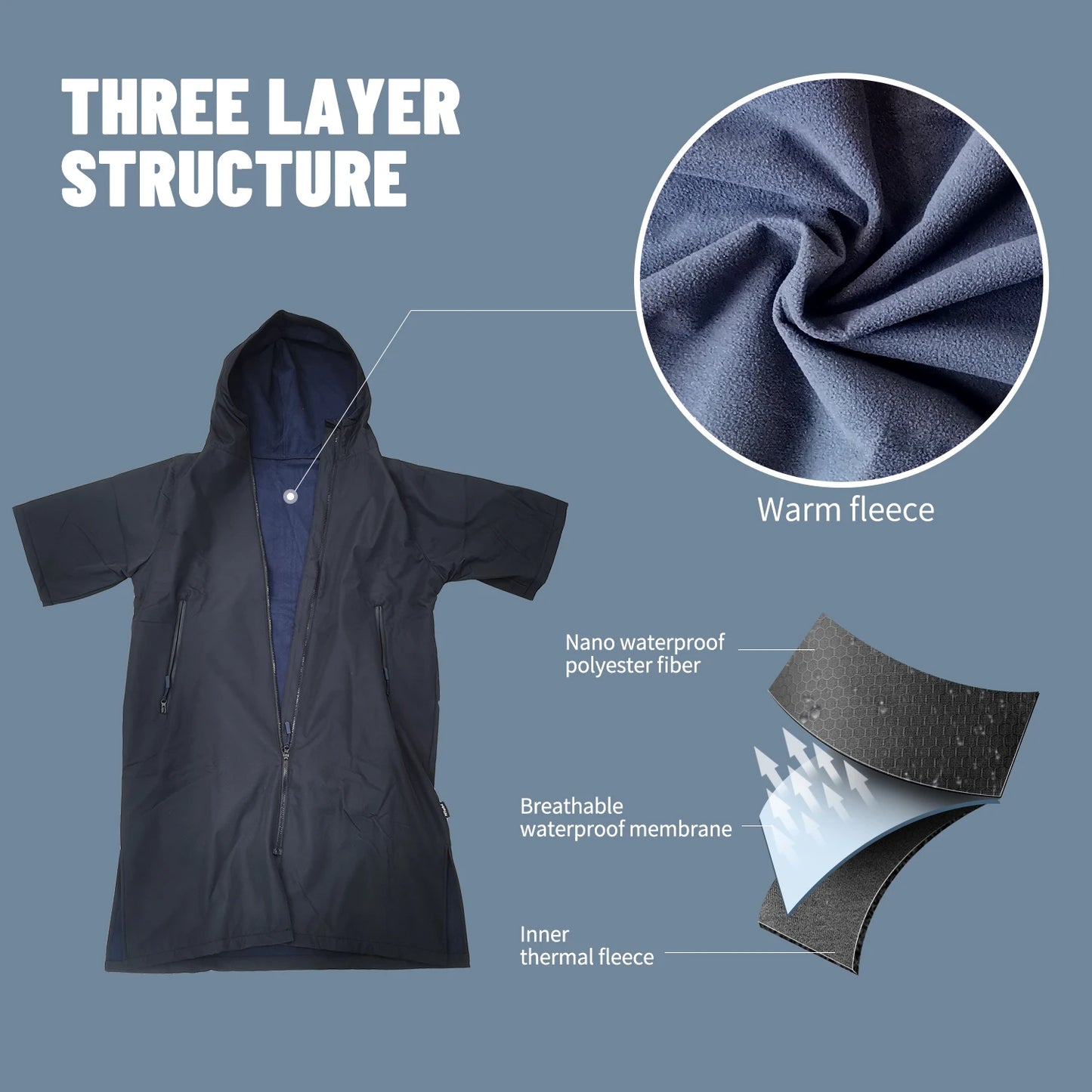 Waterproof Changing Poncho for Swimming & Outdoor Warmth