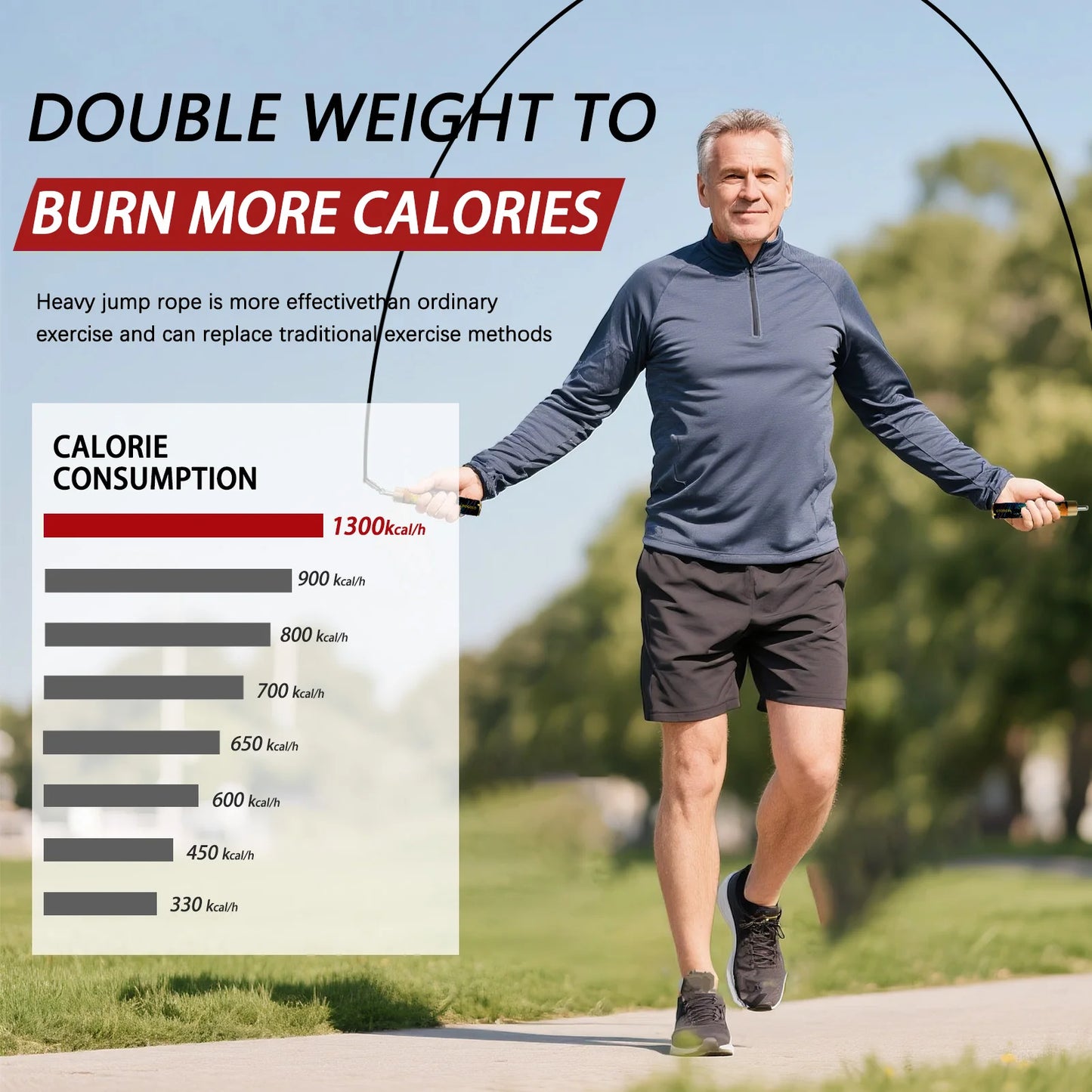 Weighted Jump Rope Adjustable for Strength Training