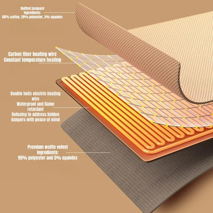 Wearable Electric Blanket USB 3 Heat Levels for Warmth